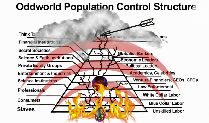 EGX2017 Population Control Structure with Ripples.png